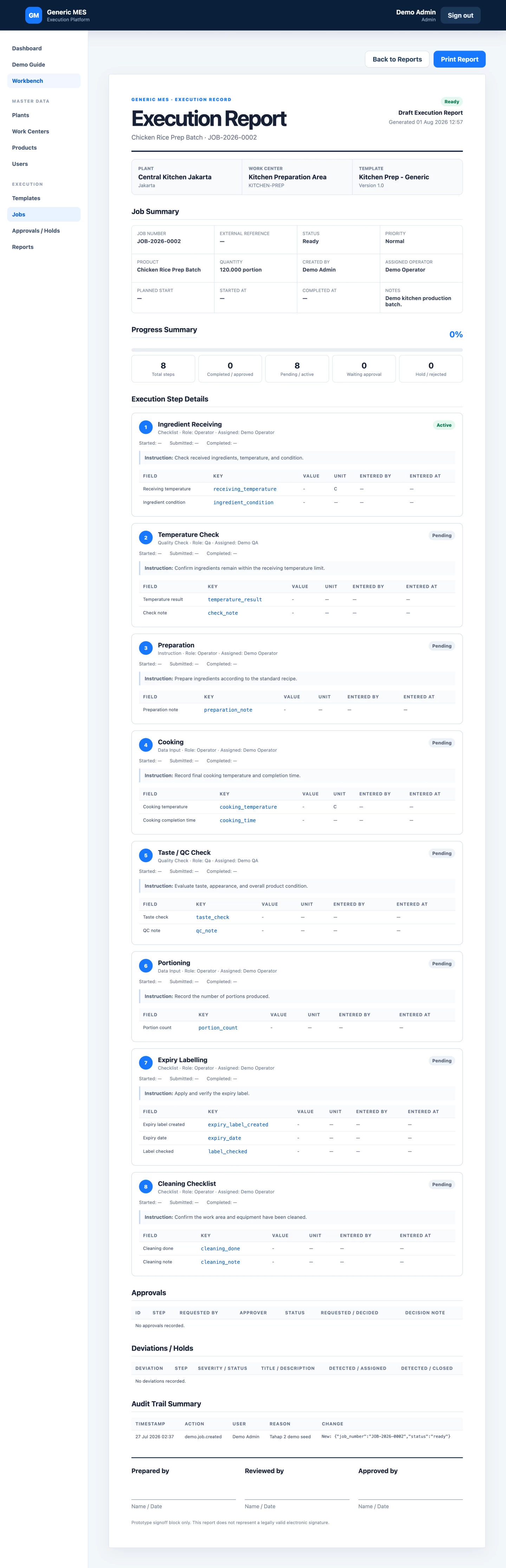 Execution report Generic MES