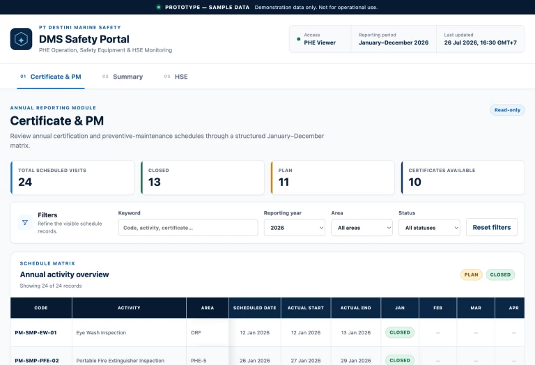 Cuplikan prototype portal certificate dan preventive maintenance