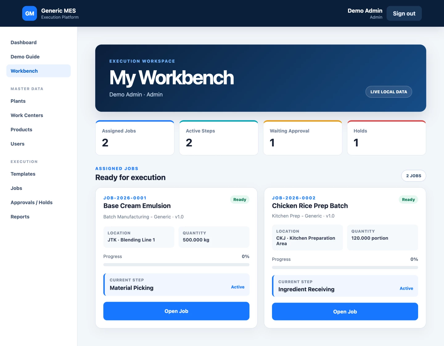 Cuplikan asli workbench dan dashboard Generic MES
